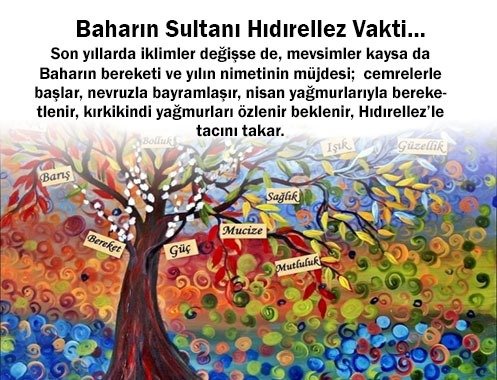 Baharın Sultanı Hıdırellez Vakti…