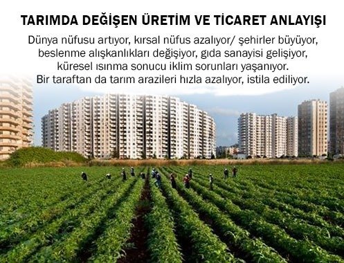 TARIMDA DEĞİŞEN ÜRETİM VE TİCARET ANLAYIŞI