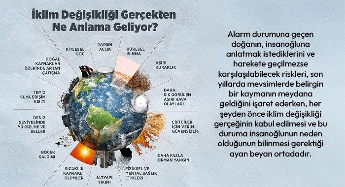 İklimler Değişirken Doğa Bizden Ne İstiyor?