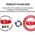 TEŞKİLAT-I PLANLAMA