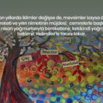 Hıdırellez Vakti…