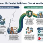 Tarımı Satır Başı Yapana Kadar” Mücadeleye Devam.